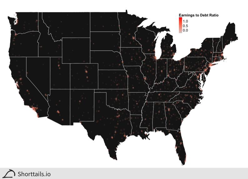 ratio scores across US